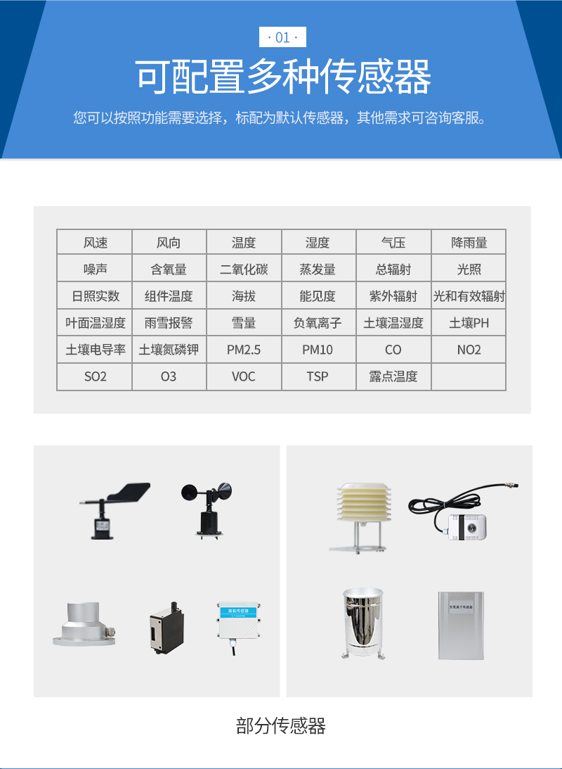 七要素氣象站