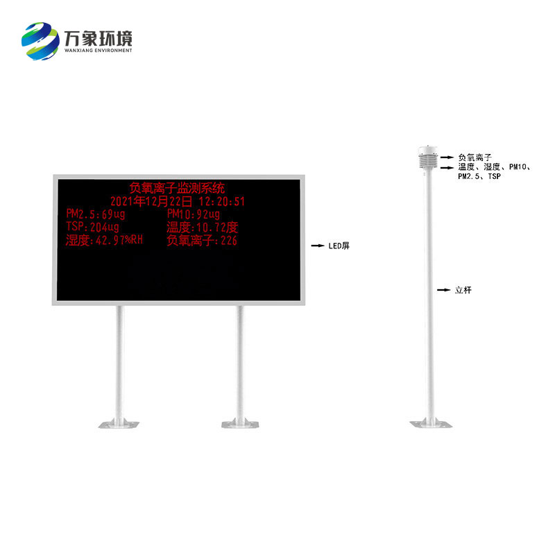 大氣負離子監(jiān)測系統(tǒng)