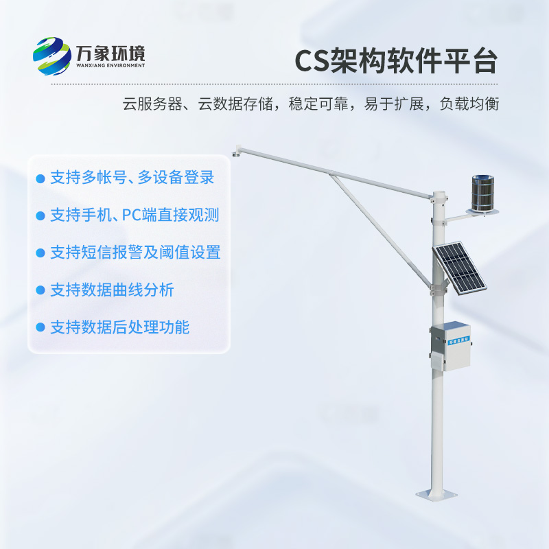 河流水位雨量監(jiān)測(cè)系統(tǒng)取得一致好評(píng)？