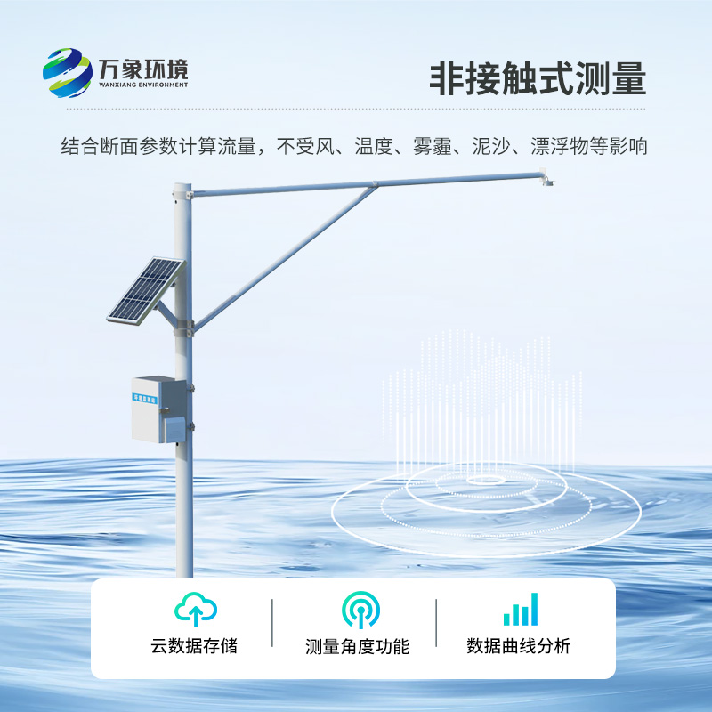 自動(dòng)雷達(dá)水位監(jiān)測(cè)站，竟然可以這樣監(jiān)測(cè)水位數(shù)據(jù)！