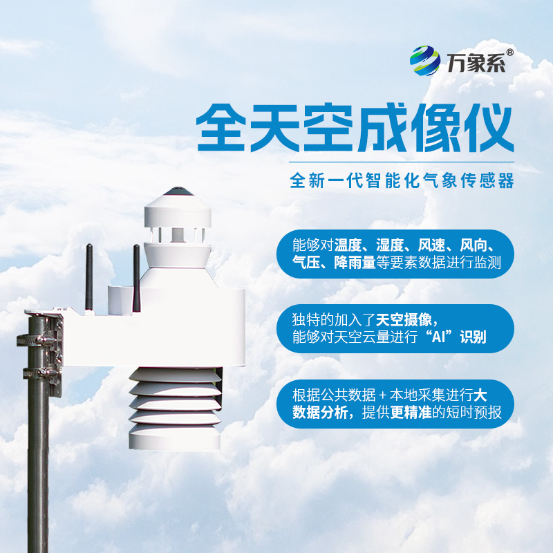 全天空成像儀，云的自動化觀測創(chuàng)新設(shè)備